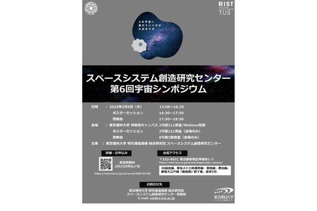 東京理科大、宇宙シンポジウムで最新研究報告3/6 画像