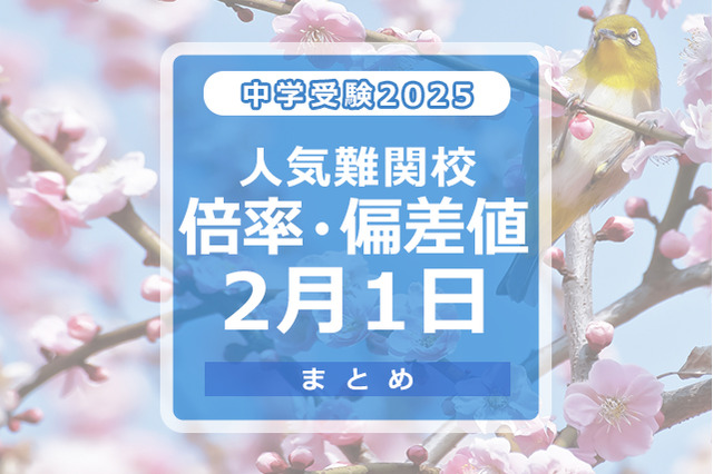 【中学受験2025】人気難関校倍率（2/1版）4模試偏差値 画像