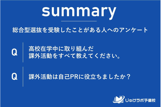 【大学受験】総合型選抜、課外活動が自己PRに貢献 画像