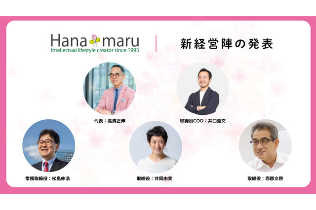 花まる学習会がフリースクール2校開校、託児サービスも開始 画像