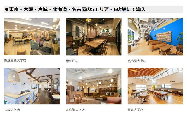 スマ留「留学コンシェルジュ」慶大・阪大など6店舗で提供 画像