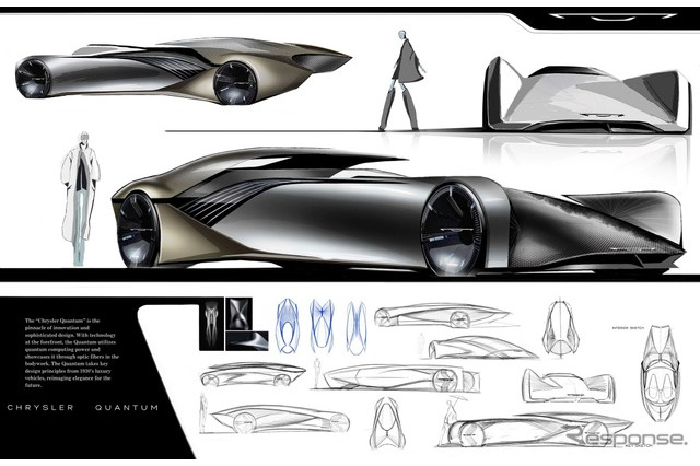高校生がクライスラーの未来を描く、2025年「ドライブ・フォー・デザイン」コンテスト結果発表 画像