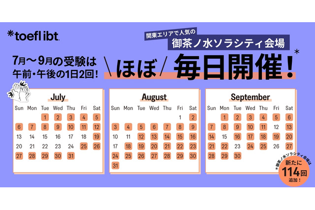 TOEFL iBT、実施回数と会場を増設…今夏ほぼ毎日実施 画像