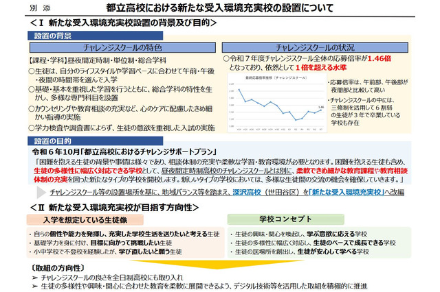 不登校や多様性に対応した新しい都立全日制へ…深沢高校を改編 画像
