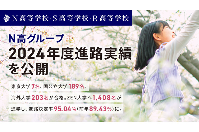 N高グループ、東大7名・早慶82名合格…進路決定率95％ 画像