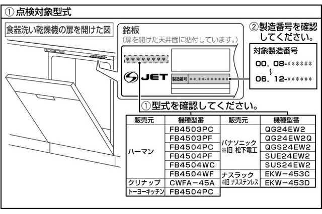 食洗機に焼損や発煙の恐れ…事故を受けハーマンが無償点検 画像