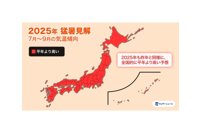 2025年夏、7月末から40度級の酷暑…猛暑日数最多は京都と予想 画像