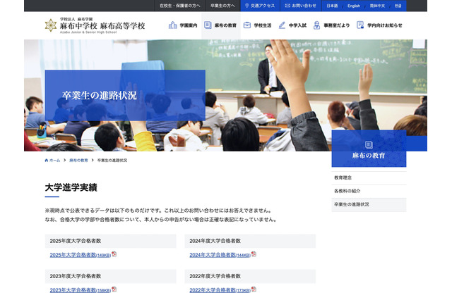 麻布の大学合格実績2025、東大83人・早慶309人 画像