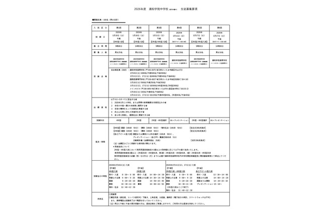 【中学受験2026】浦和学院中(仮称)入試方式は3種類…生徒募集要項公開 画像