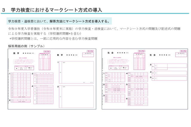 【高校受験2027】埼玉県公立高、マークシート問題例を公開 画像