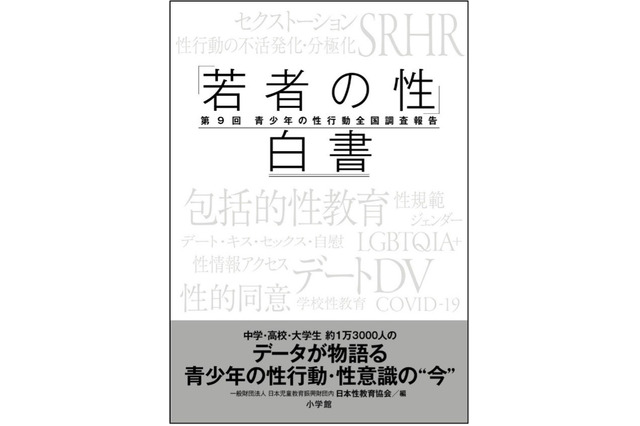 若者の性行動、30年以上前の水準に戻る…小学館「白書」刊行 画像