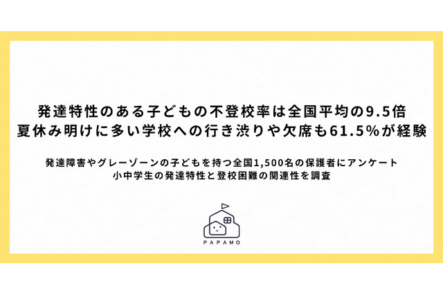 「行きたくない」が長引きやすい？発達特性がある子の不登校率は9.5倍 画像