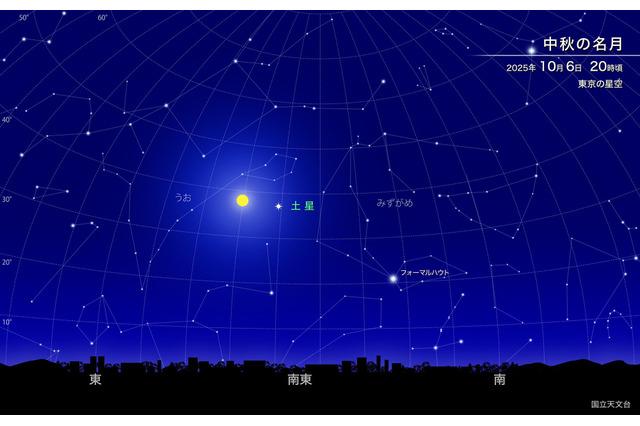 名月は満月とは限らない？2025年「中秋の名月」10/6 画像