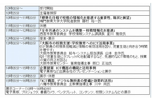 教育委員会対象セミナー「校務の情報化の推進／ICT機器の整備計画」10/12 大阪 画像