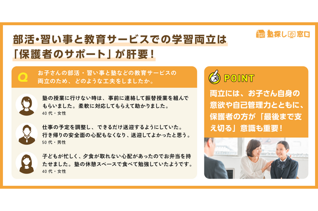 部活と塾の両立、半数以上の親が悩み…成功の鍵は親の関わり方 画像