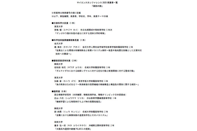 サイエンスカンファレンス2025、札幌開成や渋幕の生徒が受賞 画像