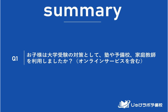 大学受験「塾なし」過半数…推薦・総合型は個別指導に 画像