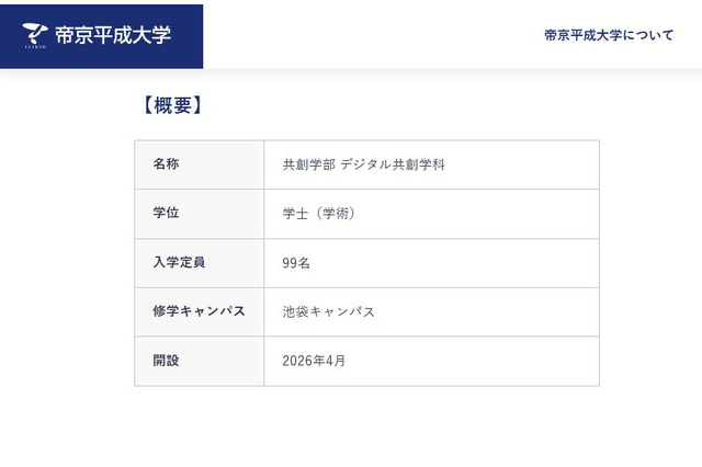 【大学受験2026】帝京平成大「共創学部」開設…デジタル人材育成 画像