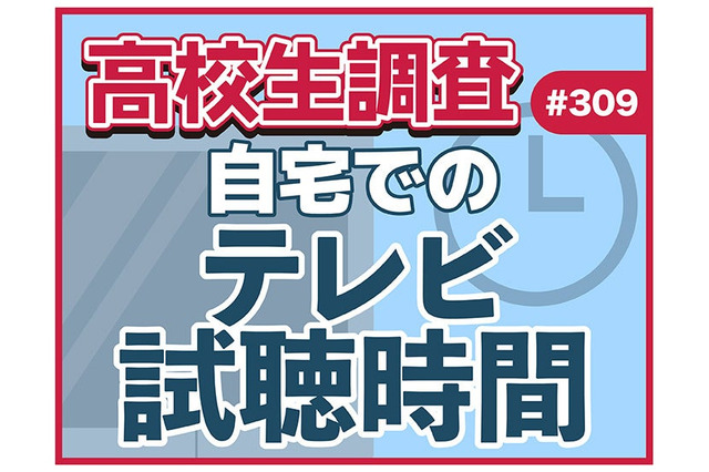 テレビ離れ、高校生7割が平日視聴1時間未満 画像