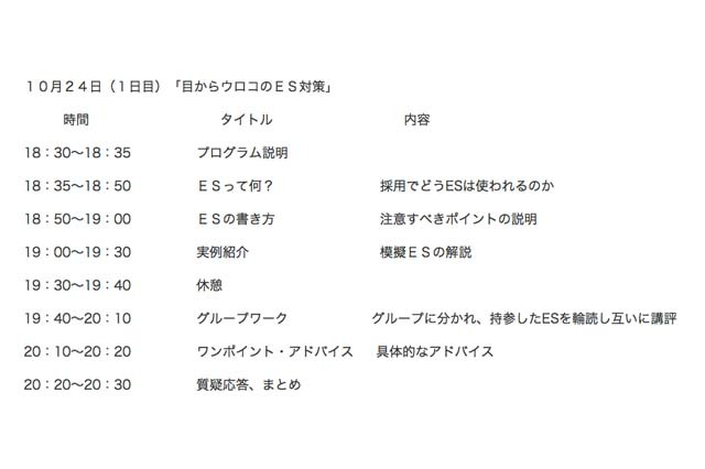 大学3年生対象「就職力養成ゼミ」10/24、31開催 画像