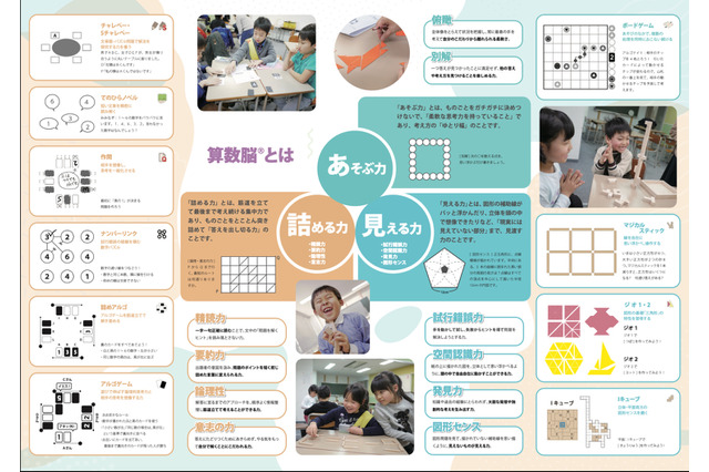 花まるグループ「算数脳ラボ」2026年開校…顧問に井本氏 画像