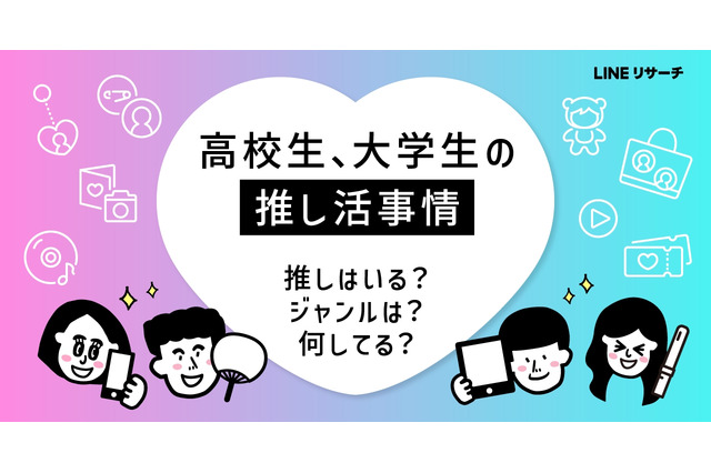 高校・大学生の「推し活」女子大生で年間10万円以上も 画像