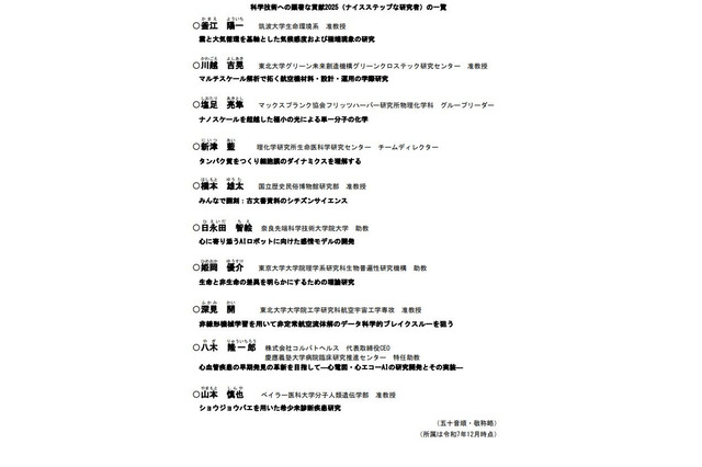 日本に元気を与えてくれる10名の研究者、文科省が選定 画像