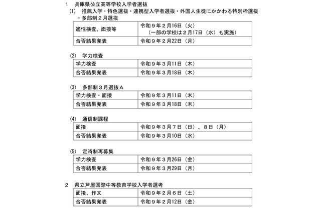 【高校受験2027】兵庫県公立高の入試日程、学力検査3/11 画像