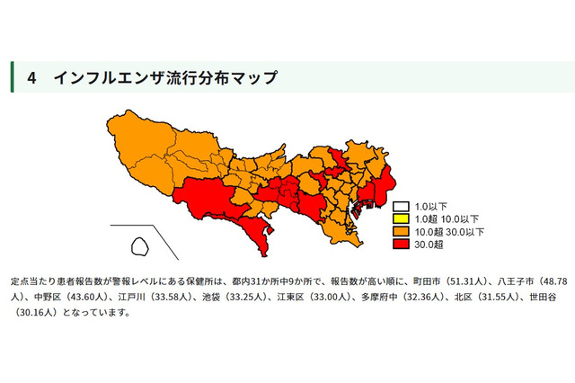 東京都、インフルエンザ警報を再発令…1シーズン2回は初 画像
