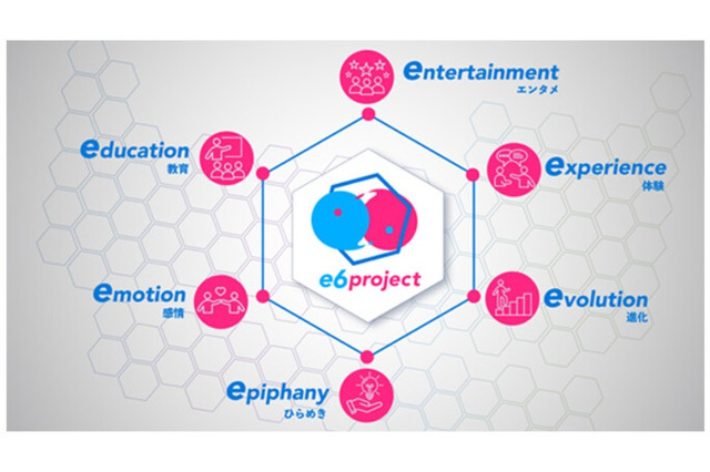 NTT×TBS、自分で決める力育む「e6 project」始動 画像