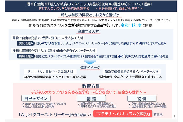 【高校受験2029】新たな教育スタイルの都立高、港区白金に開校へ 画像
