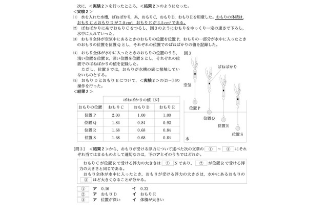 【高校受験2026】都立高校入試「理科」出題ミス、3.5万人に4点加点 画像