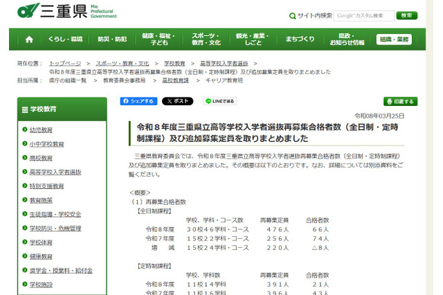 【高校受験2026】三重県立高、再募集の合格発表…追加募集は定時制11校が実施 画像