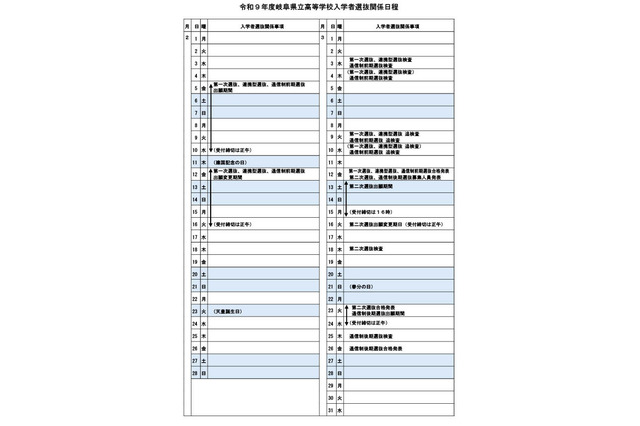 【高校受験2027】岐阜県公立高の入試日程…第1次選抜3/3・4 画像