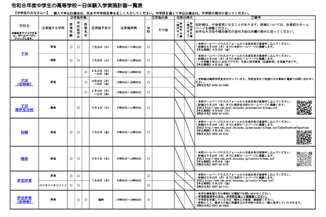 【高校受験2027】静岡県公立高「1日体験入学」日程一覧 画像