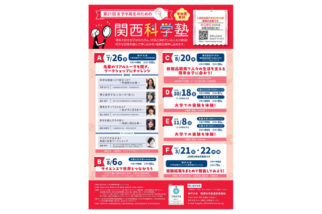 京大ら5大学「女子中高生のための関西科学塾」受講生募集 画像