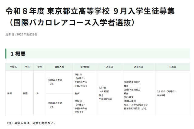 【高校受験2026】都立高9月入学＆転編入募集、IBコースや帰国生徒対象 画像