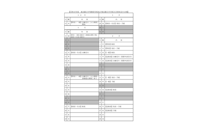 【中学受験2027】東京都立中高一貫校の入試日程…一般枠2/3 画像