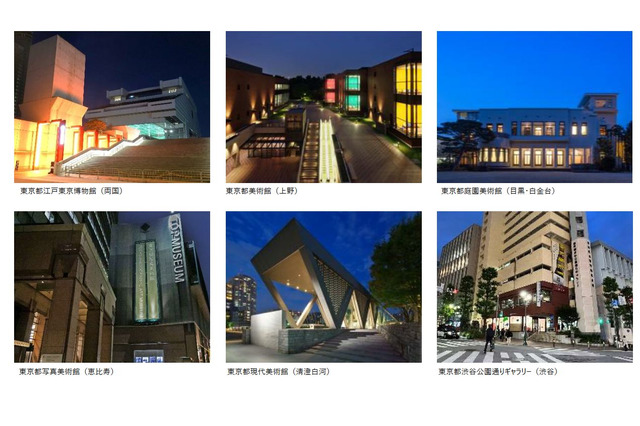 【夏休み2026】都立美術館・博物館6施設が夜間開館「サマーナイトミュージアム」 画像