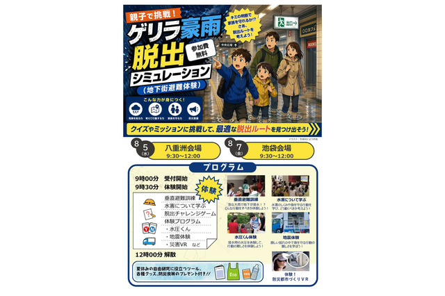 【夏休み2026】親子でゲリラ豪雨脱出に挑戦、都内の小学4-6年生募集 画像
