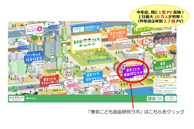 【夏休み2026】東京都こどもホームページ、約130テーマ「自由研究ラボ」公開 画像