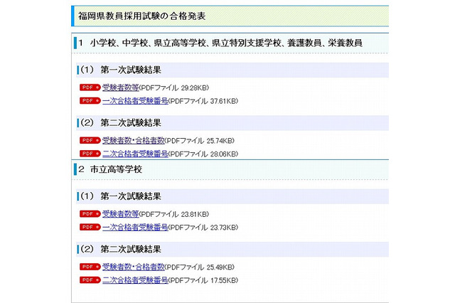 福岡県教育委員会、H25教員採用候補者選考試験第二次試験結果を発表 画像
