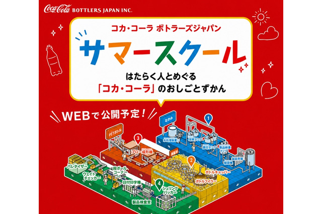 【夏休み2026】コカ・コーラ、オンライン工場見学…自由研究に 画像