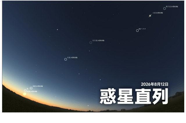 惑星直列とペルセウス座流星群…観測は8/12-13が好条件 画像