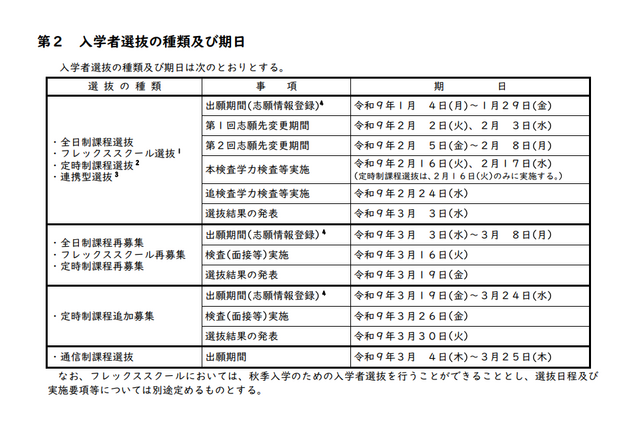 【高校受験2027】群馬県公立高、実施要項公表…本検査2/16-17 画像