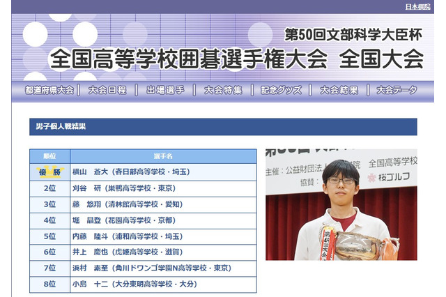 第50回「高校囲碁選手権」春日部・桜蔭が個人優勝 画像