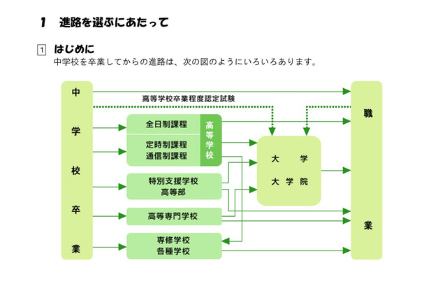 【高校受験2027】三重県立高校の案内「未来への扉をひらく」 画像