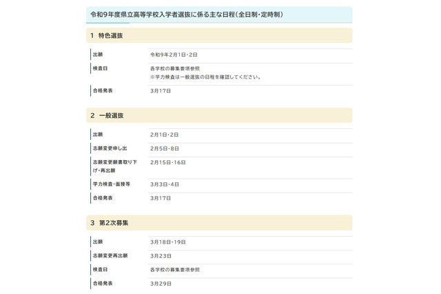 【高校受験2027】沖縄県立高、実施要項を公表…一般選抜3/3-4 画像