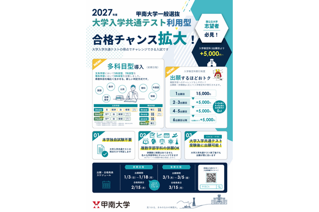 【大学受験2027】甲南大「大学入学共通テスト利用型」に多科目型導入 画像