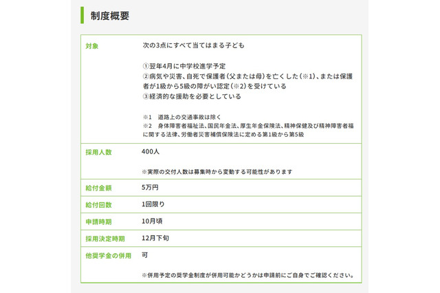 あしなが「中学校進学支援金」新設、5万円を400人に給付…小6対象 画像
